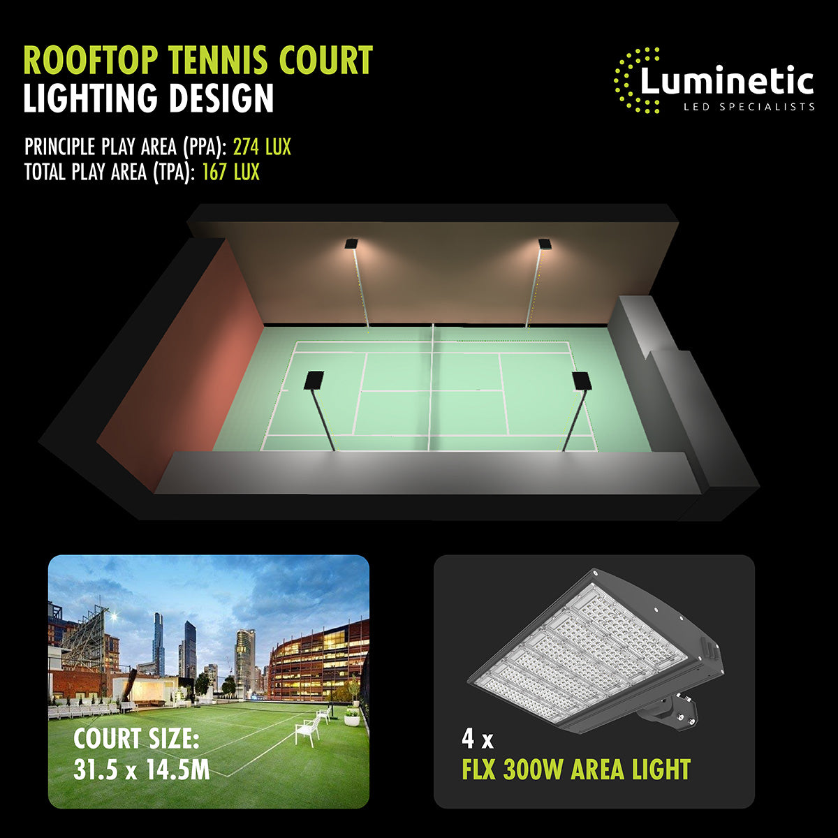 Rooftop tennis court LED lighting design