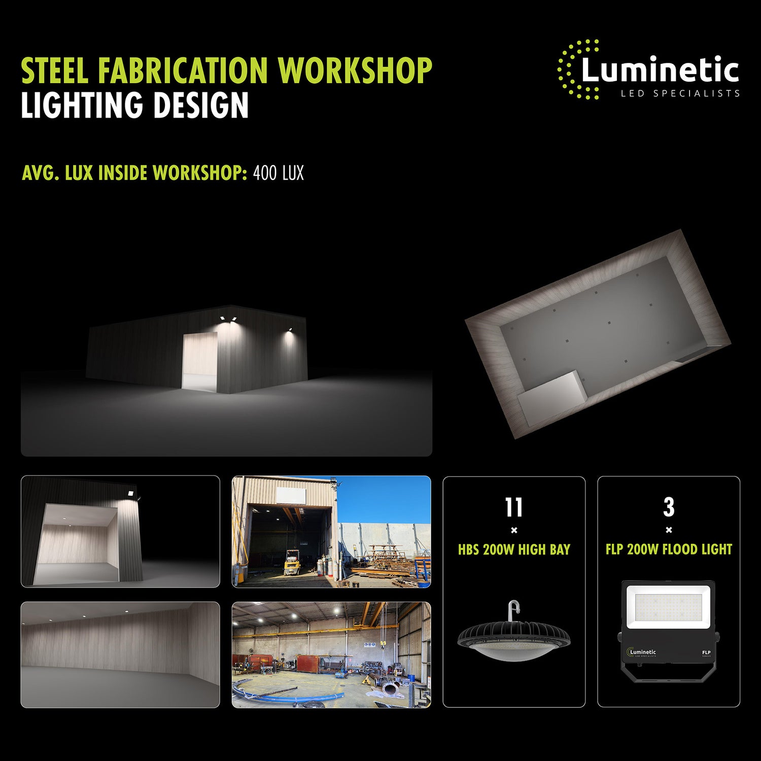 LED lighting design for steel fabrication workshop