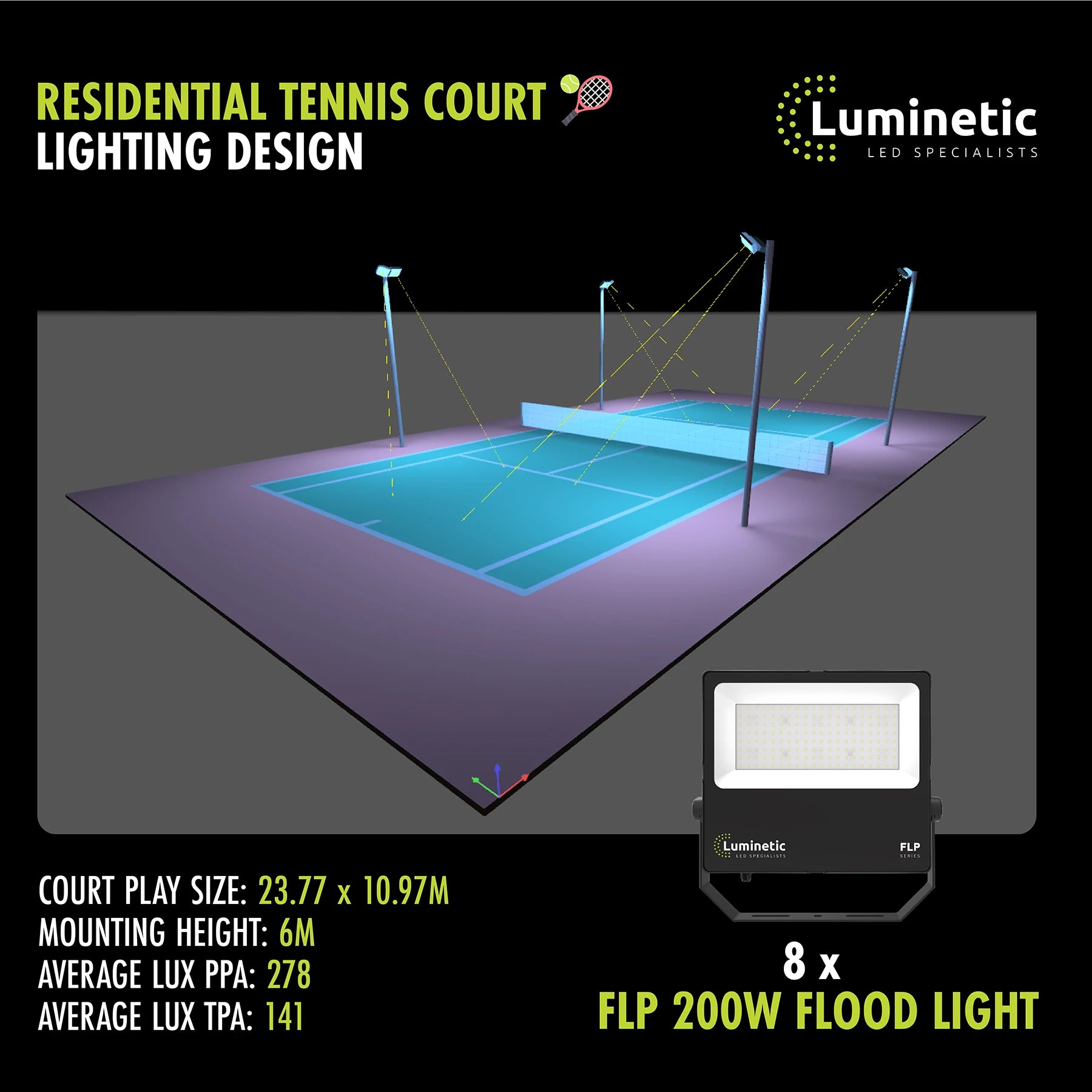 Residential tennis court lighting design to AS2560.2.1